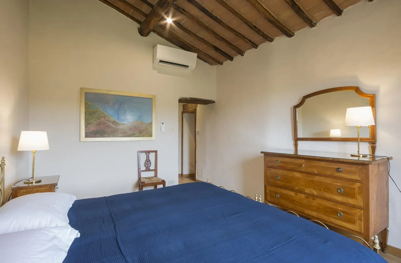Villa Le Caggia Sovicille