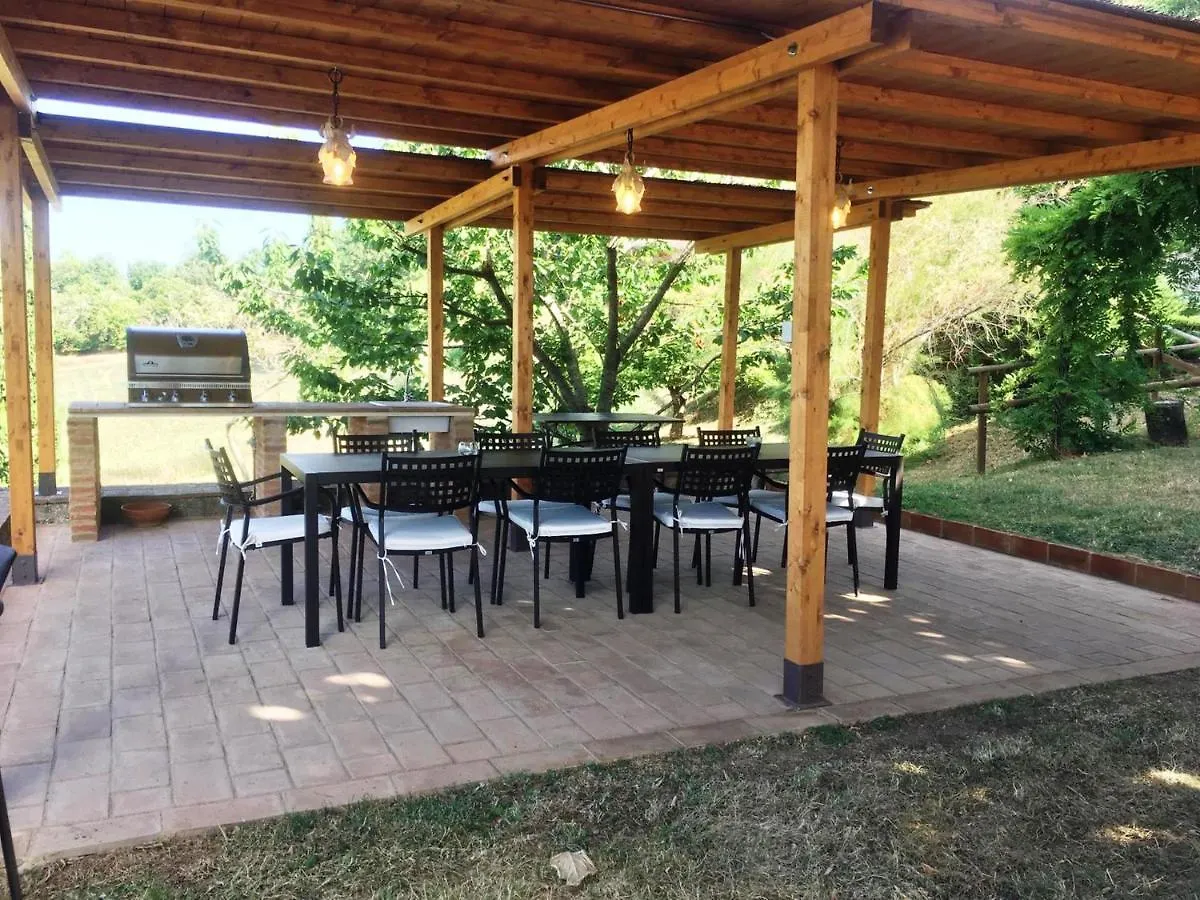 Villa Le Caggia Sovicille 0*,