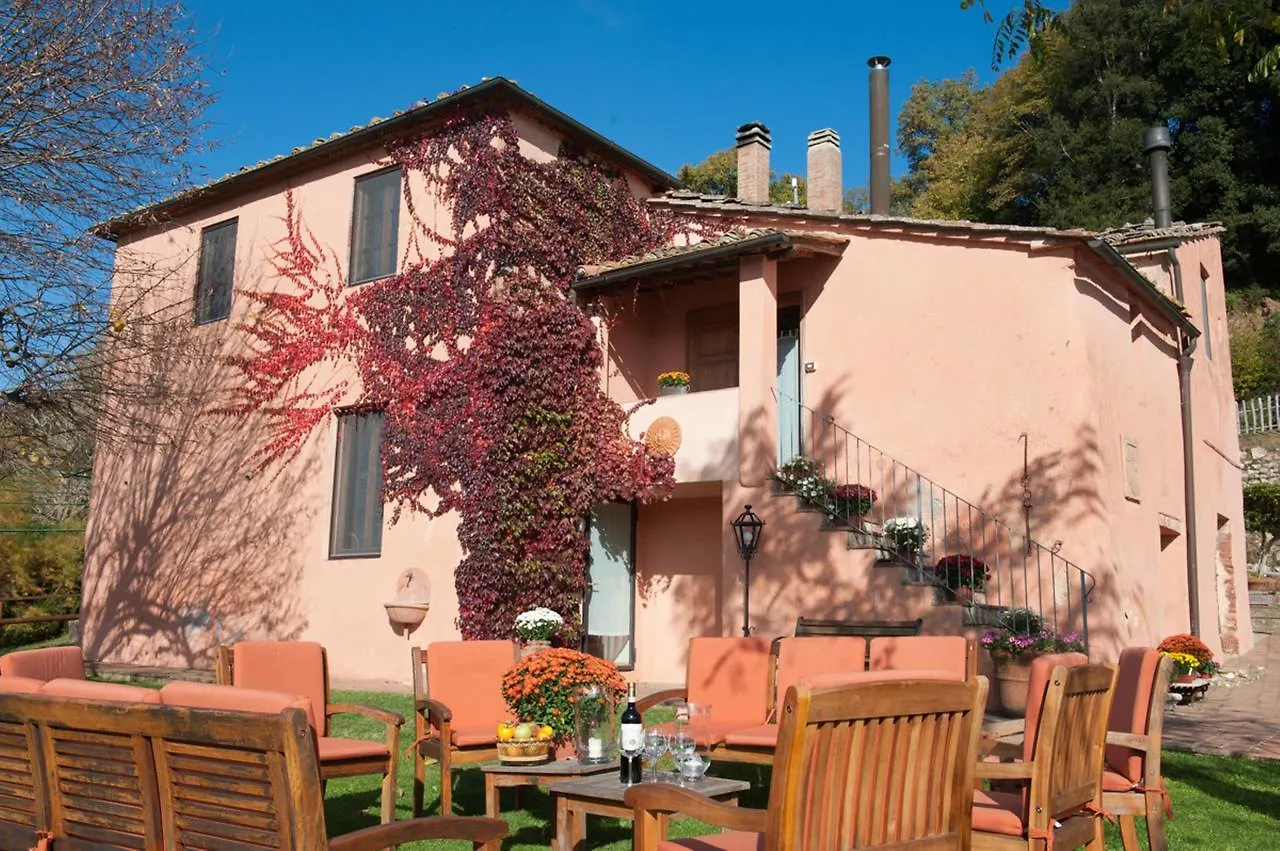 Villa Le Caggia Sovicille Italy