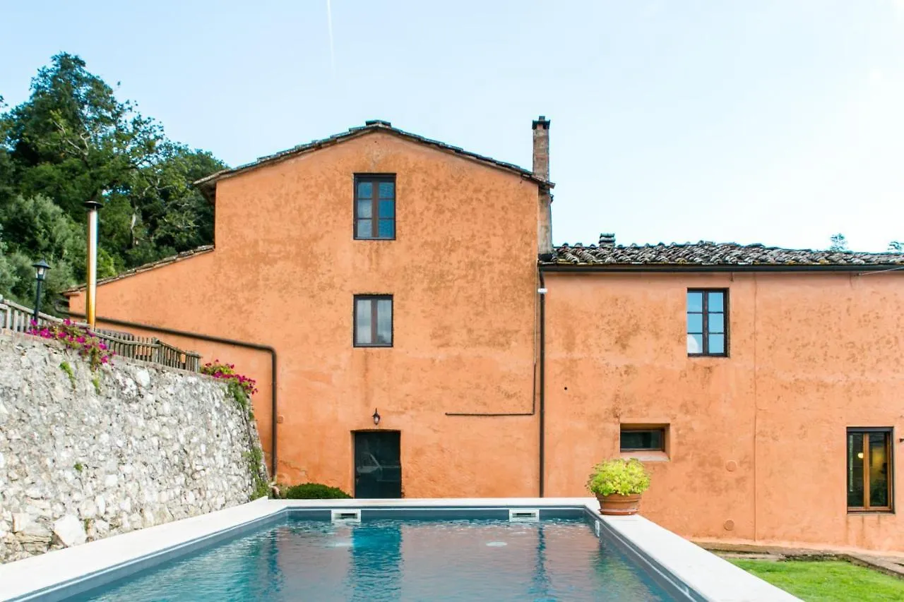 Villa Le Caggia contacts